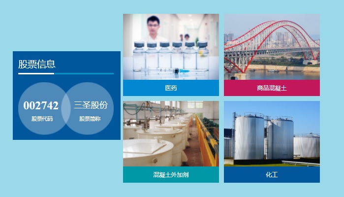 重慶三圣實業股份有限公司 ---- 建材、醫藥